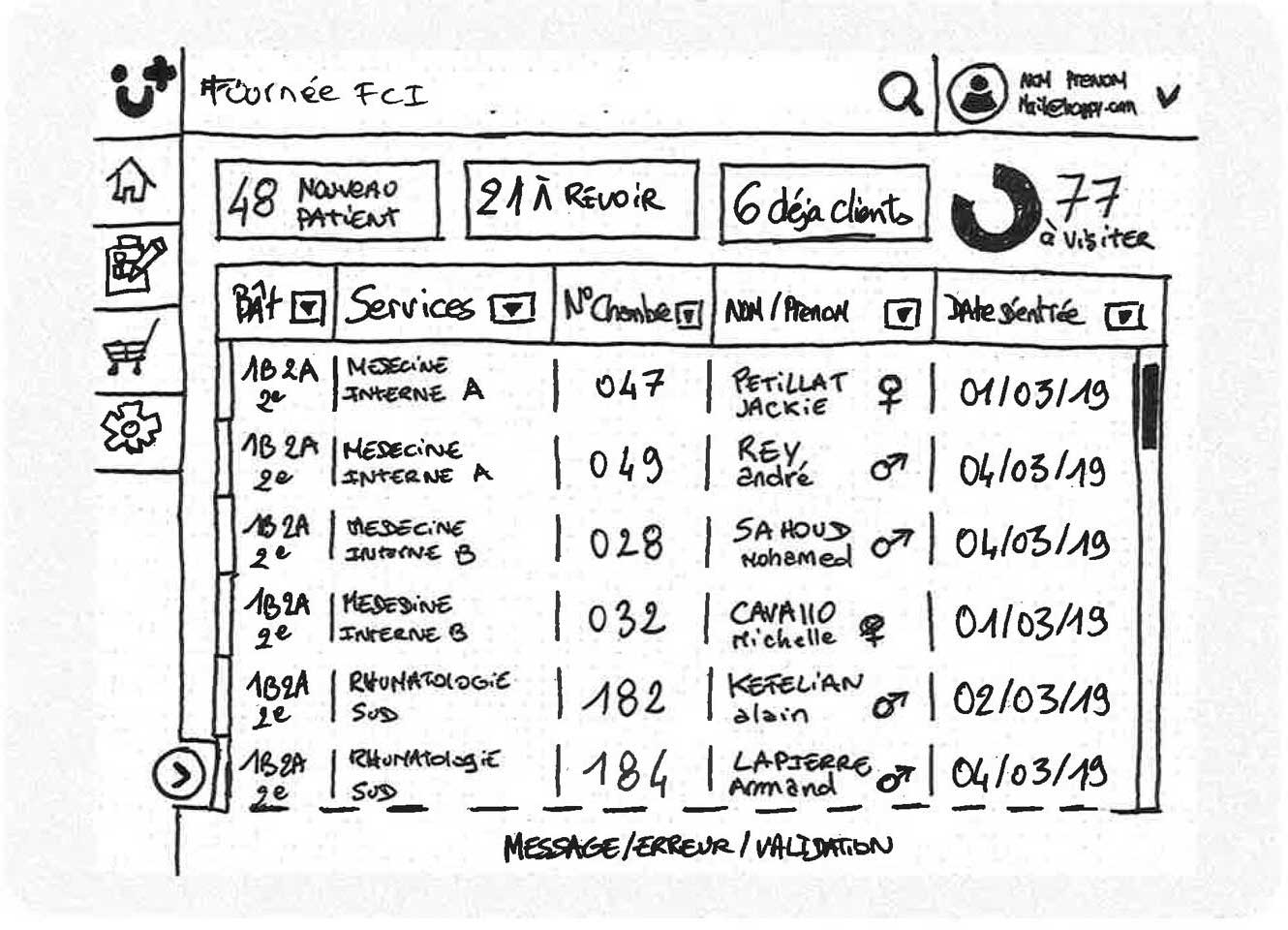 Draft 1 Dashboard